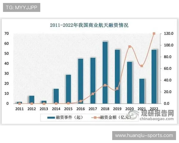 百家乐路单风险控制报告出炉核心看点变化趋势解读全面升级与应对策略