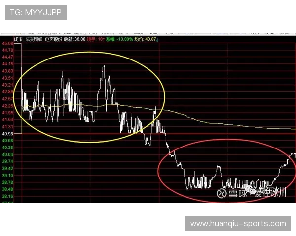 年度世界杯赛后复盘模板全流程解构盘口演变与策略体系方法论实战