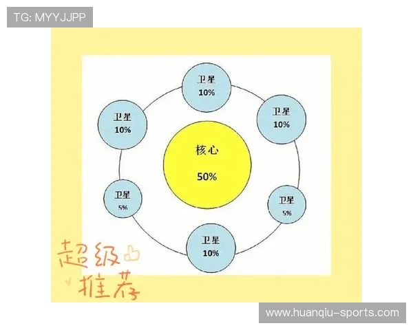 本周电竞比赛大小局投注技巧实战解析与稳定思路分享核心策略指南