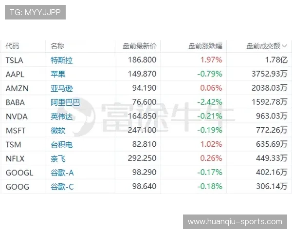 英超赔率深度解析与投注技巧趋势前瞻全面指南揭秘投注技巧