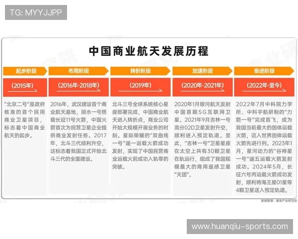 聚星引领未来科技创新与智慧生活全景探索