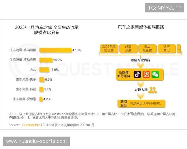 MK体育注册全攻略：新用户必看流程与优惠详解