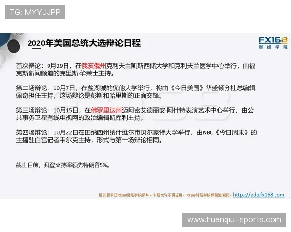 W88注册新手必读完整步骤与风险防范指南解析及账号安全验证说明