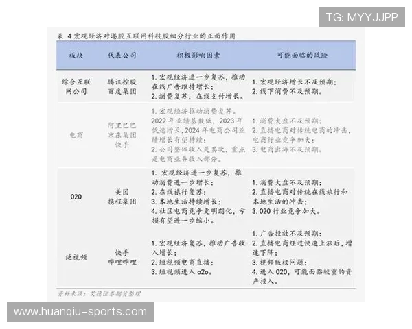全球十大博彩公司盘点及行业发展趋势深度分析