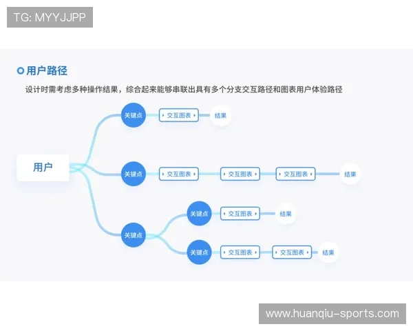 围绕新濠国际平台打造安全高效稳定运营体系与用户体验全面升级新路径探索