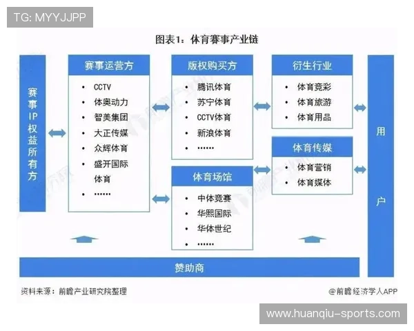 以皇冠足球为核心解析现代体育竞猜与赛事策略全景发展趋势洞察论